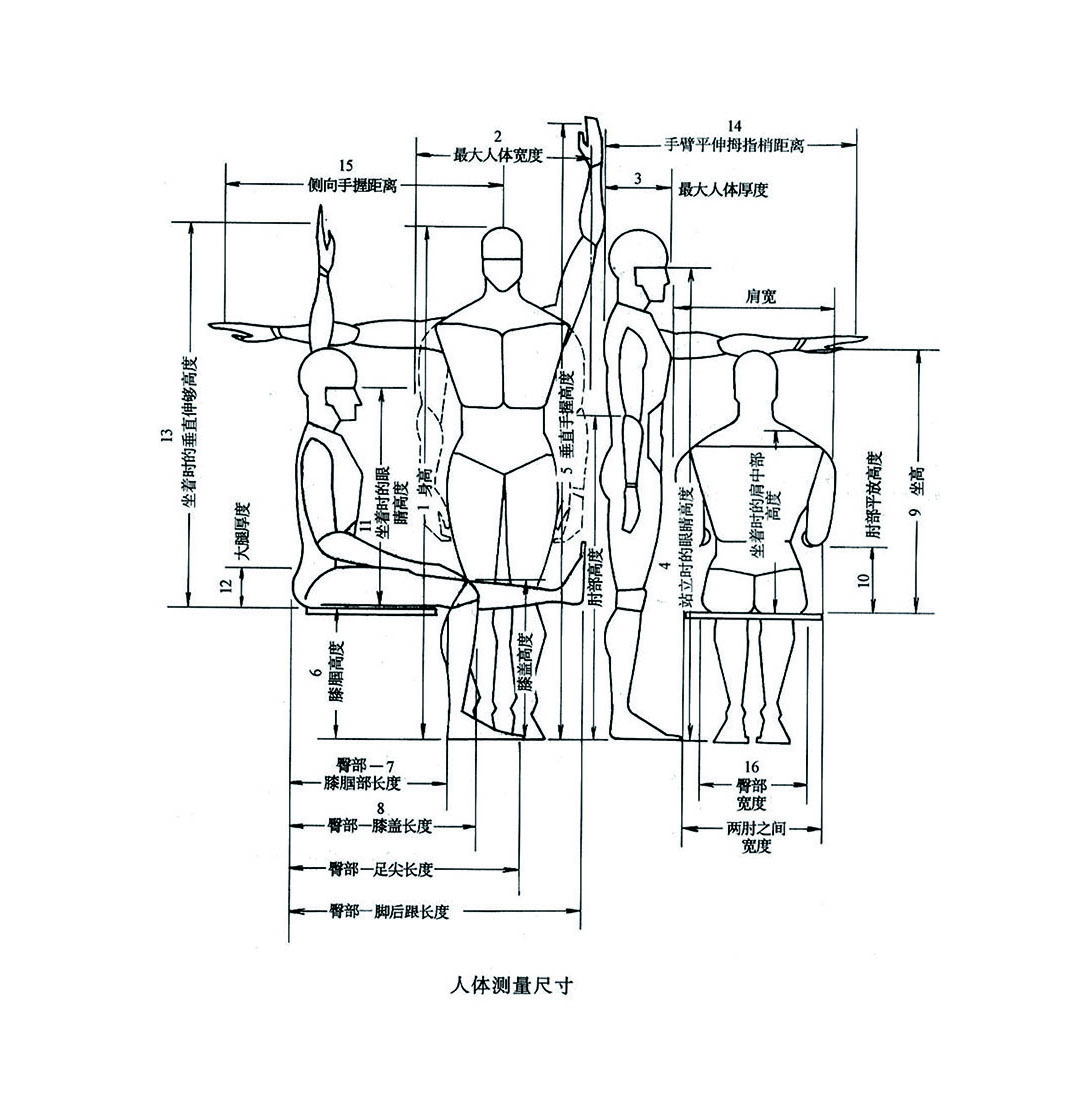 人機(jī)工程研究.jpg